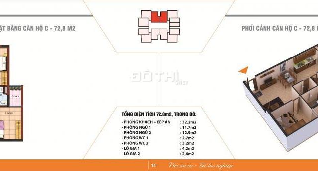 Bán 20 căn hộ cuối tại tòa A4 - dự án TBCO Riverside Thái Nguyên. LH: 0869003823