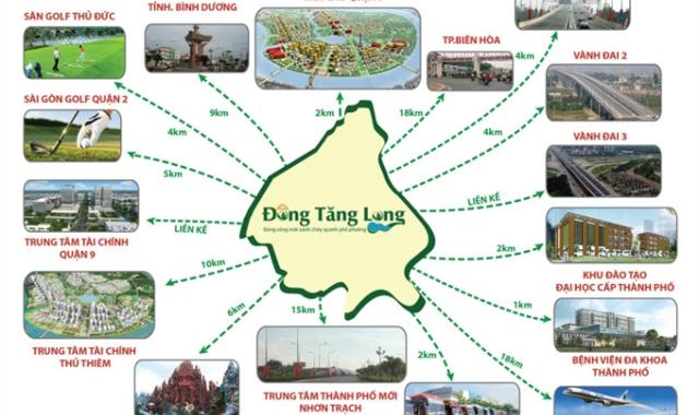 Đông Tăng Long bán đất biệt thự hồ giá rẻ chỉ từ 13 tr/m2- 20x20m (400m2). Hướng Nam
