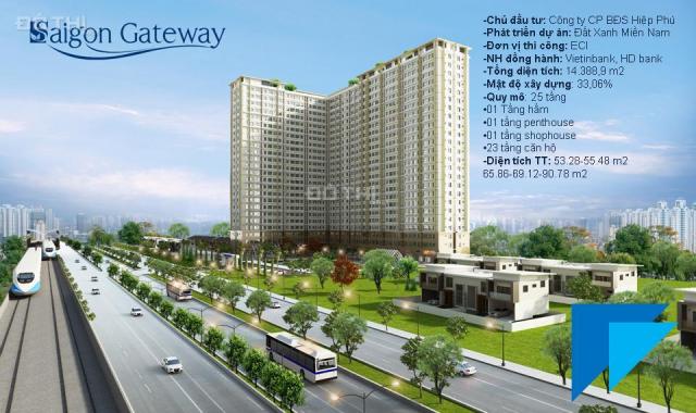 Sài Gòn Gateway liền kề An Phú, An Khánh, MT Xa Lộ Hà Nội chỉ 1,35 tỷ/căn 2 PN. Liên hệ: 0938199552