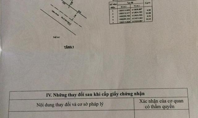 Lô đất thổ cư 100%, cách Xa Lộ Hà Nội 500m, 66.4m2, giá 2,25tỷ, cần bán gấp. LH: 0907.507.486