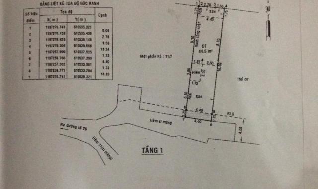 Đất nhà nát, hẻm 11, tại đường 26, Quận 9, Hồ Chí Minh, diện tích 86m2, giá 2.08 tỷ