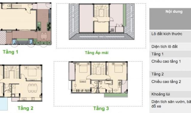 Bán biệt thự, liền kề kinh doanh Dương Nội 162m2 giá gốc CĐT