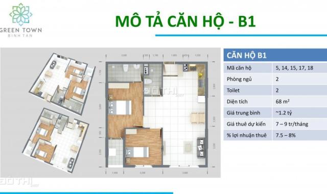 Bán gấp căn hộ giá rẻ Bình Tân 68m2 có 2 phòng ngủ, liên hệ 0979636717