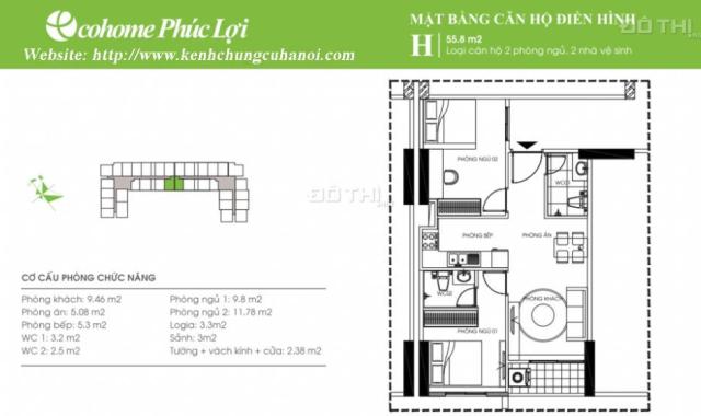 Chỉ xem 1 phút chọn ngay căn hộ ưng ý ở chung cư Ecohome Phúc Lợi