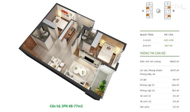 Bán căn hộ chung cư tại dự án LuxGarden, Quận 7, Hồ Chí Minh diện tích 68m2 giá 24tr//m²