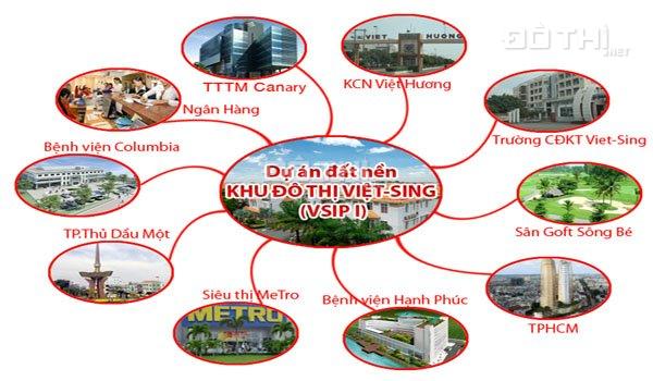 Cần cho thuê ki ốt, đất trống ngay tại KDC Việt Sing VSIP 1. 0989 337 446