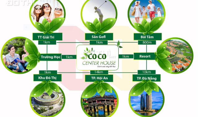 Bán đất nền Nam Đà Nẵng dự án Coco Center House, Điện Bàn, Quảng Nam, diện tích 125m2, giá 537 Tr