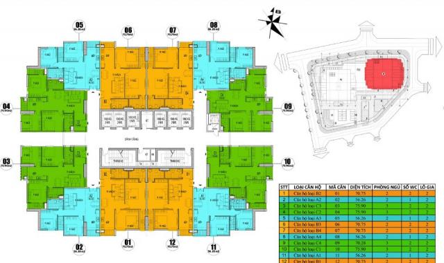 Cần bán căn hộ 70m2, chung cư Bộ Công An Osaka Comlex