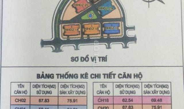Sàn BĐS Mường Thanh (mở bán) tổ hợp chung cư HH01, HH02 thuộc dự án Thanh Hà Cienco 5: 0964933835