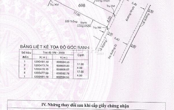 Chính chủ bán nhà đường 22, 1 trệt, lửng, 2 lầu, đường 8m