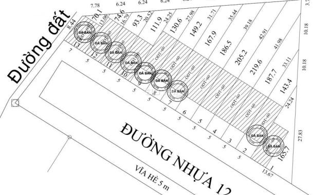 7.1 tr/m2 đất xây trọ trong kcn Bình Chuẩn (rộng 20ha)