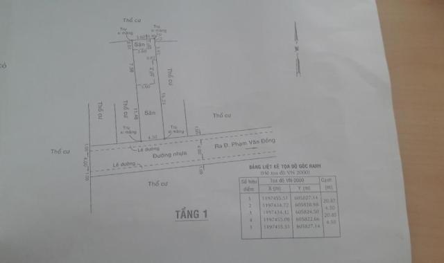 Cần bán đất đường số 19, P. Hiệp Bình Chánh gần KDC Thành ủy 4,5*20,9m, Đông Nam, giá 3,850 tỷ