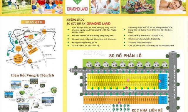Bán đất nền giá rẻ Tam Phước - Biên Hòa, gần khu công nghiệp Giang Điền và vòng xoay đường 60m
