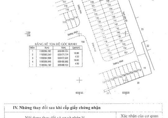Bán đất gấp 2 lô đất 38tr/1m2 (81m2)SHR, XDTD Văn Phòng Chính Phủ, P. Hiệp Bình Phước, Thủ Đức