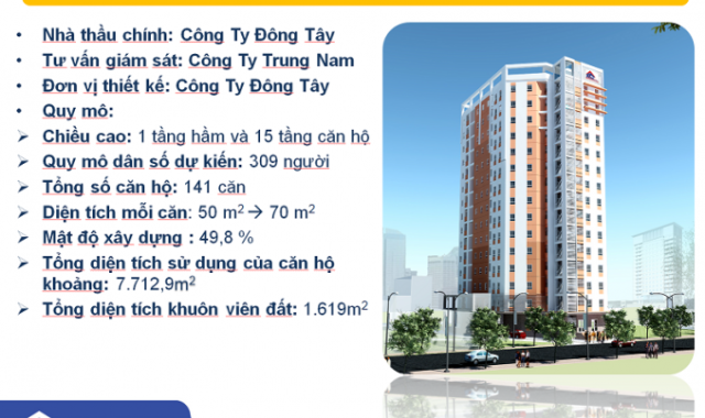Bán suất nội bộ CH Khang Gia Chánh Hưng Q8, DT 76m2, 2PN, 2WC tầng cao, 1 tỷ 350tr. LH 0962.499.533