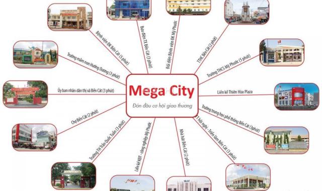 Nhận đặt chỗ siêu dự án Mega City (0941.888.057)