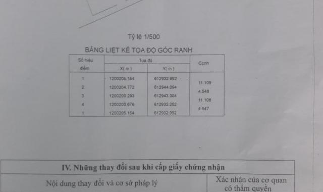 Bán gấp lô đất trung tâm Hiệp Phú, gần XLHN, Q. 9