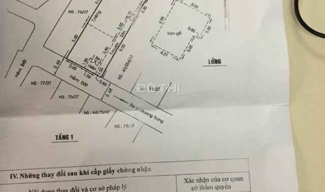 Nhà cấp 4, 5x14m, Quang Trung, P 10, Gò Vấp