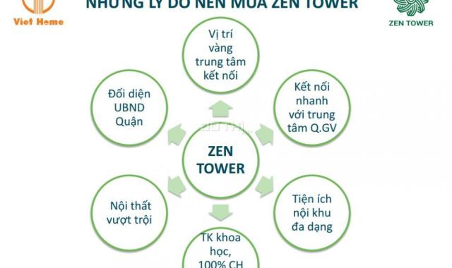 Bán căn hộ chung cư tại dự án Zen Tower, Quận 12, Hồ Chí Minh. Diện tích 65m2