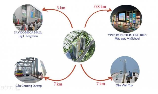 Bán căn hộ chung cư tại dự án Ecohome Phúc Lợi, Long Biên, Hà Nội. Diện tích 67m2, giá 1.1 tỷ