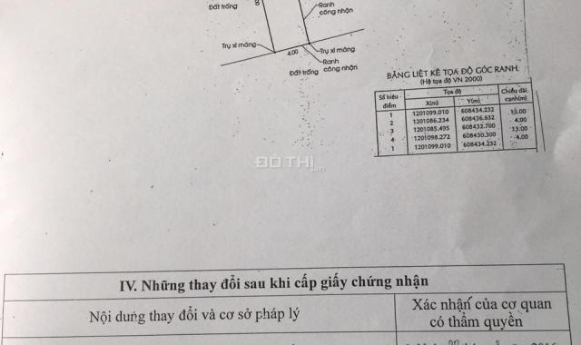 Bán đất tại Đường Tam Bình, Phường Linh Đông, Thủ Đức, Hồ Chí Minh diện tích 52m2 giá 1 tỷ630tr