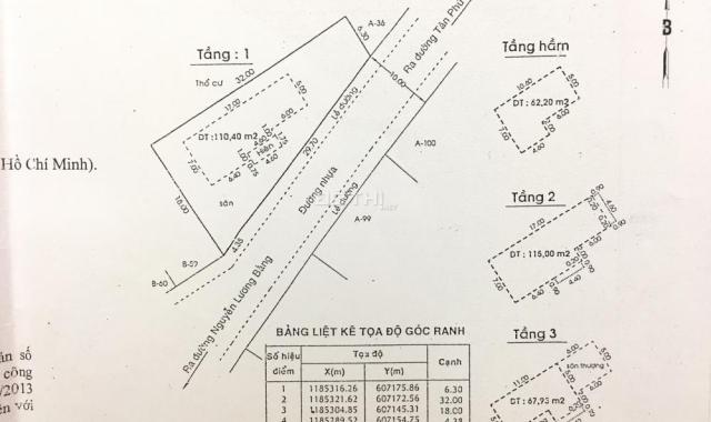 Bán biệt thự khu Nam Thông 2, Phú Mỹ Hưng, Q7