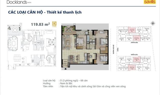 Căn hộ Docklands Sài Gòn ven sông giá 29tr/m2 căn hộ 2PN giá 2.34 tỷ, căn 3PN giá 3.34 tỷ