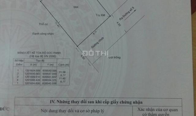 Đất sát Phạm Văn Đồng, 8,77x11.49m, sổ hồng thổ cư 100%