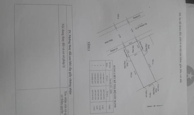 Cần bán đất Phường Tam Bình, DT 52m2, SHR, HXH, đường 12