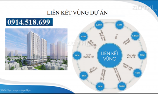 An cư lạc nghiệp - 1,1 tỷ/căn 2pn, full nội thất tại trung tâm hành chính Hà Đông
