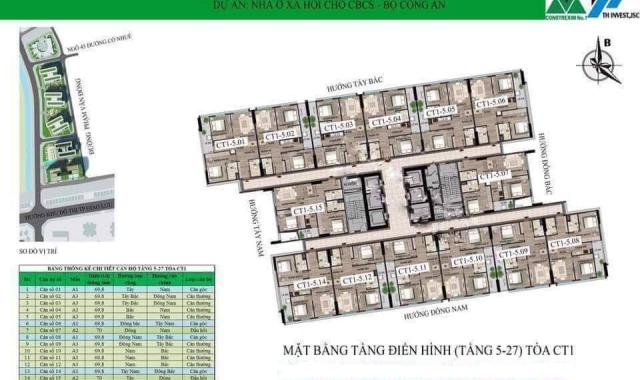 Nhượng lại suất vào tên trực tiếp HĐMB dự án nhà ở cho CBCS Bộ công an Cổ Nhuế 2. LH 0942083464