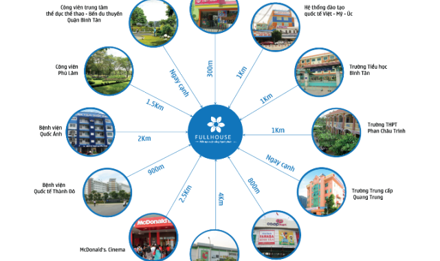 Bán căn Moonlight PV 1,5 tỷ/1PN, 1WC, DT: 52m2, qúy 4/2018 nhận nhà hoàn thiện