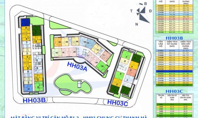 Thông tin dự án chung cư B1.3 HH03 Thanh Hà. Liên hệ chọn căn tầng đẹp, giá tốt