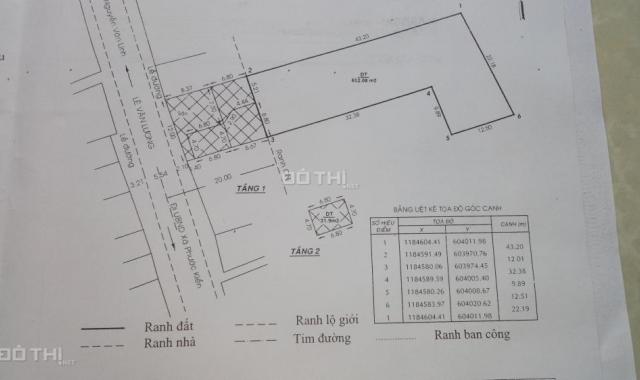 Bán toàn bộ 2 căn nhà cấp 4 liền kề (1052m2 - Công nhận 781m2) MT đường Lê Văn Lương, Phước Kiển