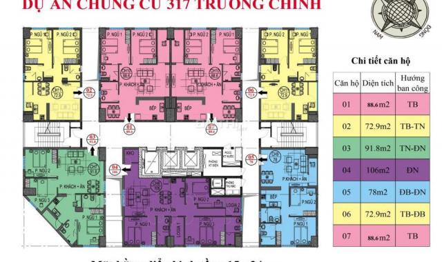 Tân Hồng Hà Tower 317 Trường Chinh, nhận đặt cọc cho tất cả các căn hộ, giá CĐT 34tr/m2. 0983901866