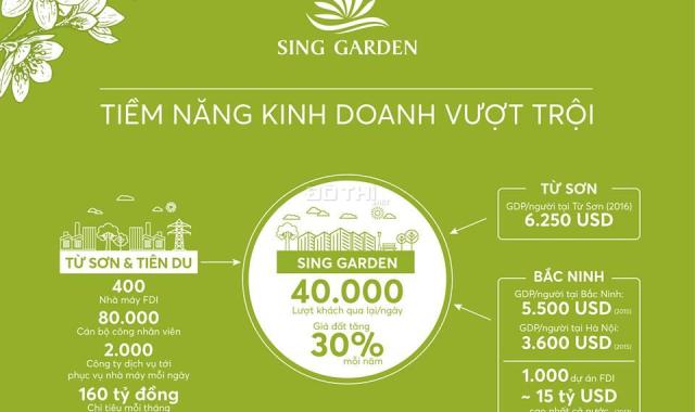 Hot ra hàng 21 lô nhà phố, LK mặt CV đẹp nhất dự án Sing Garden Bắc Ninh. LH hotline: 0968969