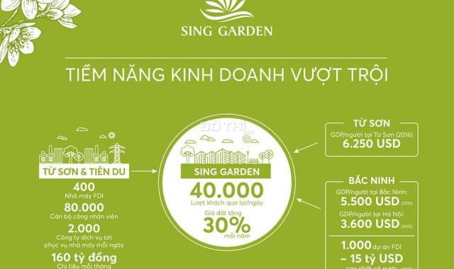 Hot ra hàng 21 lô nhà phố thương mại dự án Sing Garden Bắc Ninh. LH hotline: 0968969267a