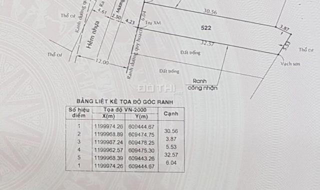 Bán lô đất đường Dương Văn Cam, P Linh Tây, Thủ Đức. DT 6x32m = 192 m2 thổ cư 100%