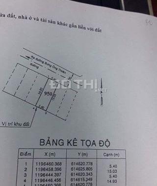 Hot bán lô đất Samsung Vilage 3 - Bưng Ông Thoàn - Phú Hữu - Q9 - 21,5 tr/m2