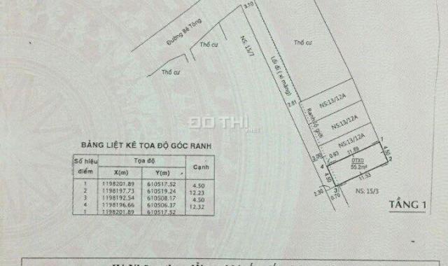 Bán lô đất ngay ga Metro Bình Thái, sát chung cư Lavita đường Số 3, Trường Thọ giá 2.05 tỷ