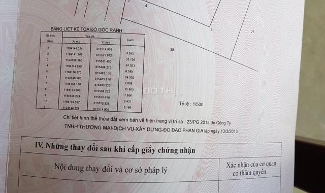 Mặt tiền Nguyễn Duy Trinh, DT thực 900m2 giá 30 tỷ, ngay cầu Ông Nhiêu