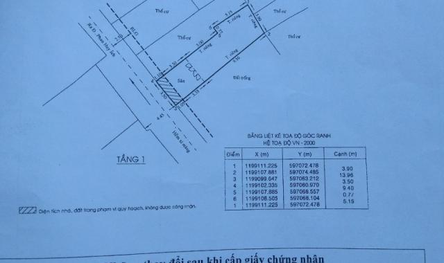 Cần tiền bán gấp căn nhà HXH 330 Phan Huy Ích, Phường 12, Quận Gò Vấp