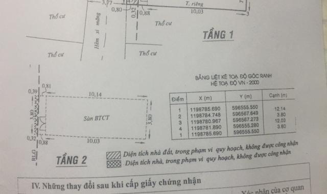 Bán nhà hẻm 331, Phan Huy Ích, Phường 14, Quận Gò Vấp, 3,85 x 13m, 1 trệt 1 lầu, giá 2,65 tỷ