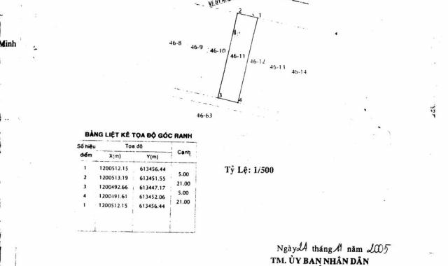 Bán đất mặt tiền D1(Man Thiện), sát khách sạn Hoàng Gia, DT 105m2 CN