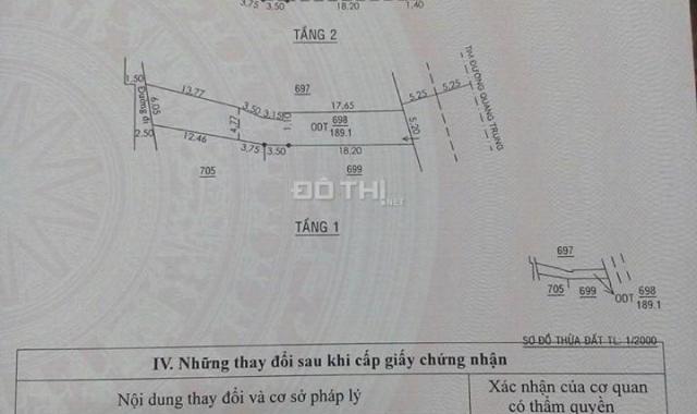 Chính chủ bán nhà mặt tiền Quang Trung khu Trung tâm sầm uất TP Quảng Ngãi