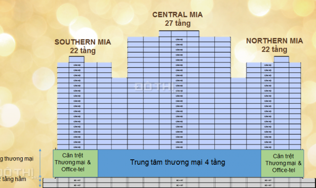 Mua shophouse Saigon Mia trực tiếp từ CĐT, nhận chiết khấu khủng từ 500 triệu/căn. LH: 0933.992.558