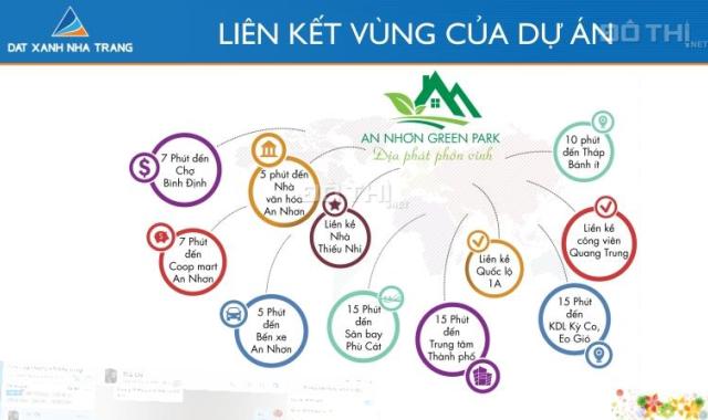 Nhận giữ chỗ vị trí đẹp nhất khu đô thị An Nhơn Green Park. 0906.538.112