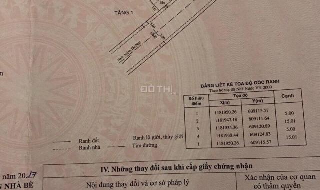 Bán đất KDC Sài Gòn Mới DT 5m x 15m, đường 10m, hướng Đông Nam, giá 2.4 tỷ