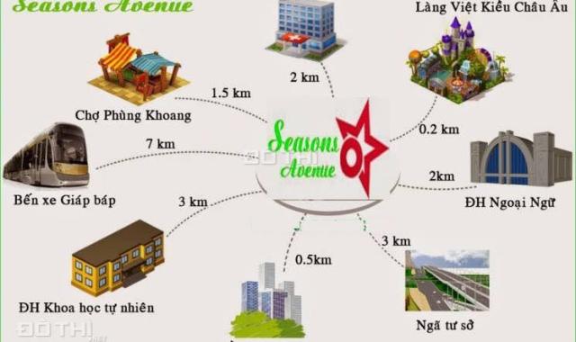 Chung cư Làng Việt Kiều Châu Âu - Thanh toán 30% nhận nhà ở ngay