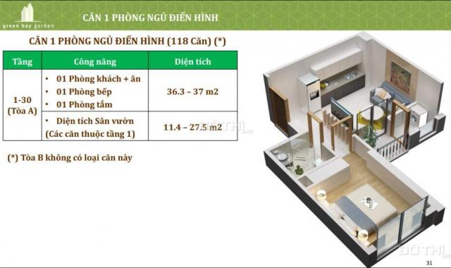 Bán căn hộ chung cư Hạ Long - đầu tư sinh lời cao chỉ từ 730 triệu/căn